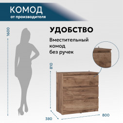 Комод для игрушек