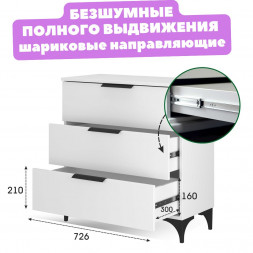 Комод для игрушек