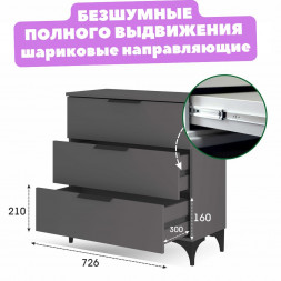 Комод для игрушек